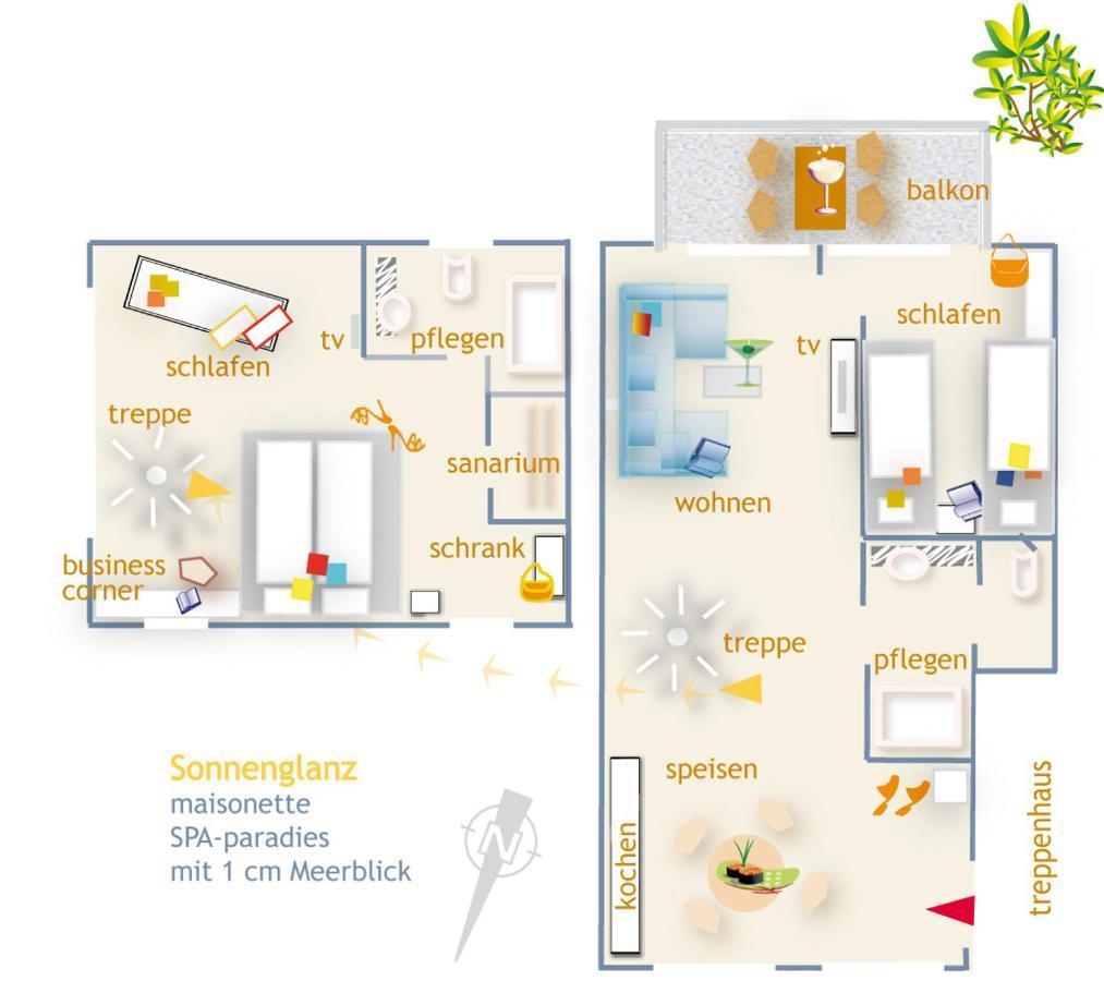 De Luxe Maisonette Sonnenglanz Norderney Exterior foto
